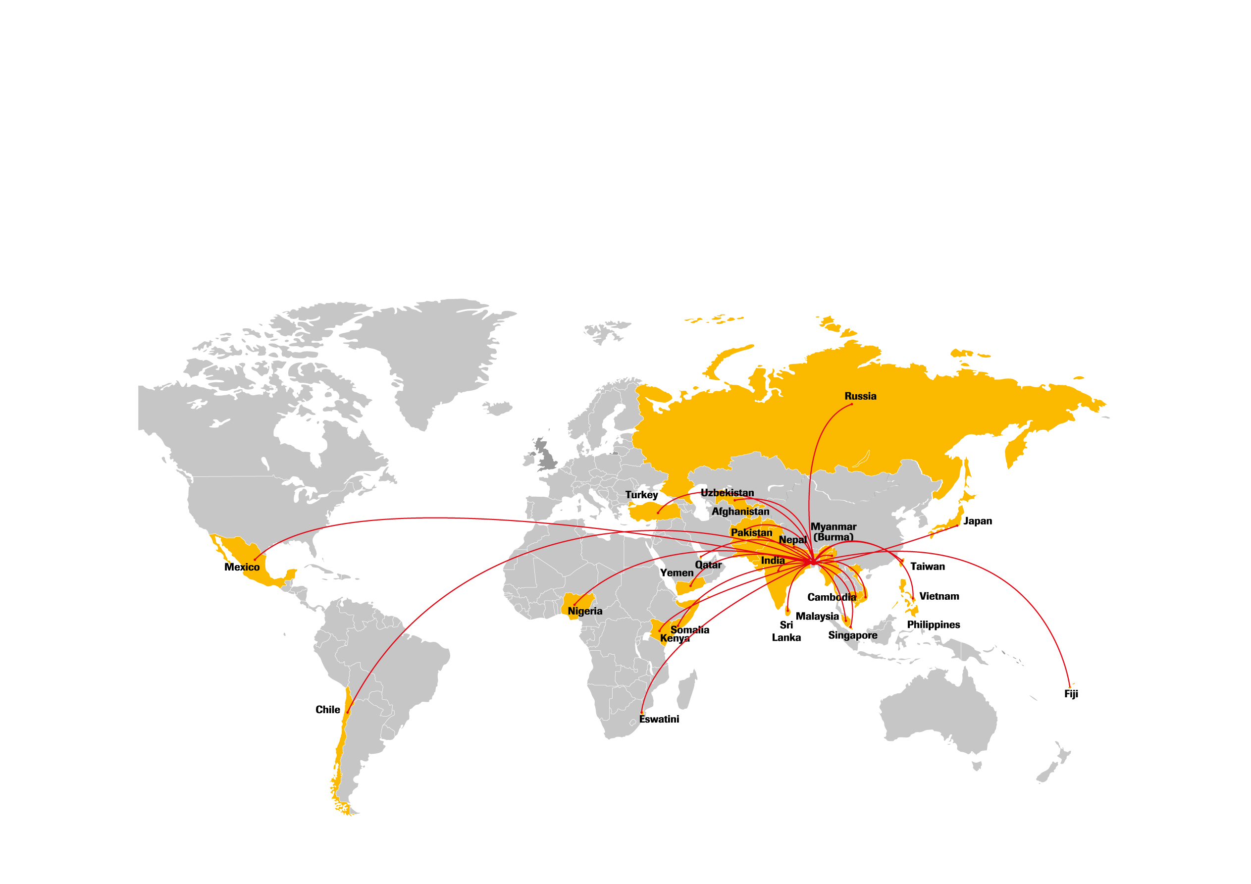 Global Footprints